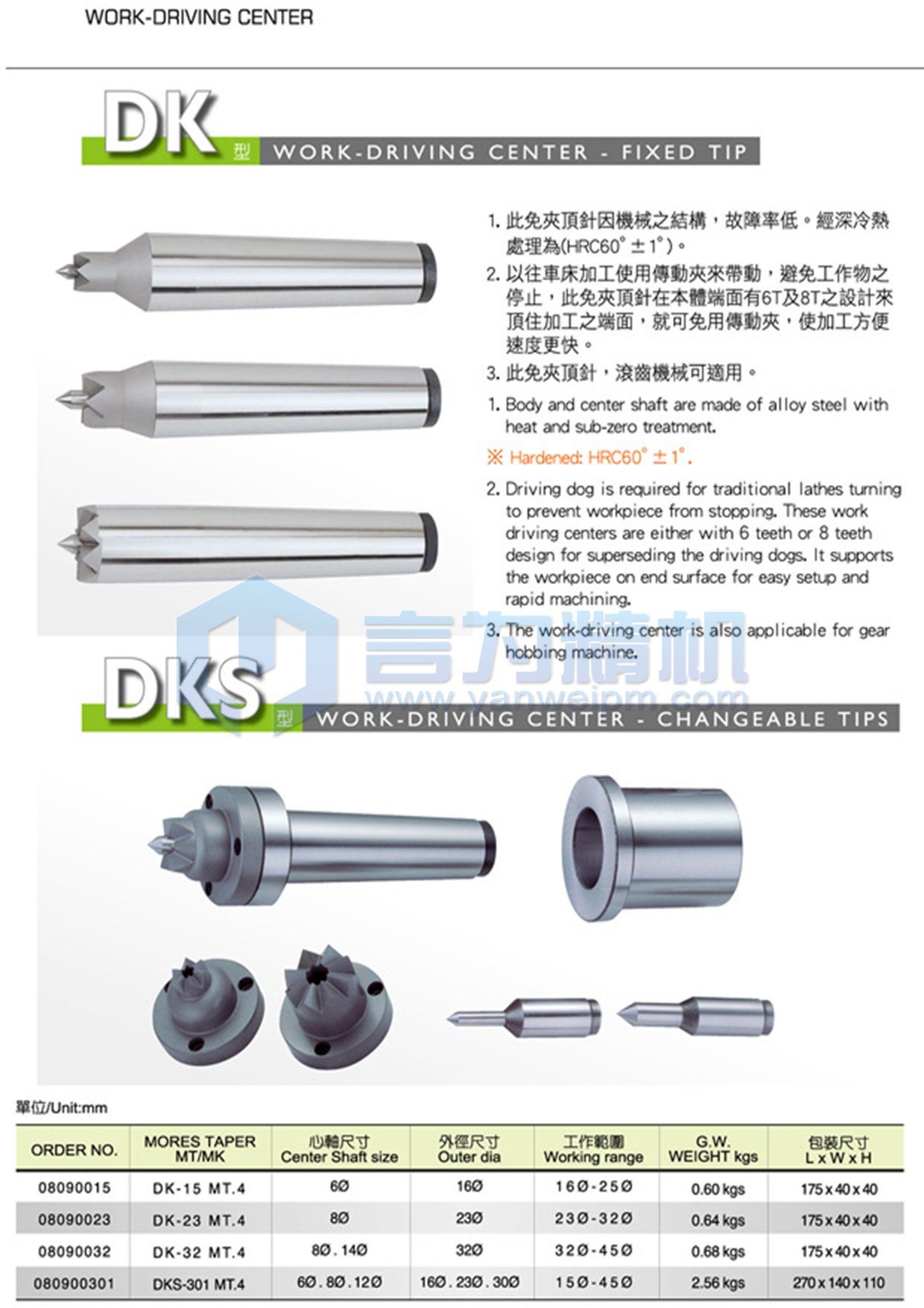 麗勛免夾頂針 DK